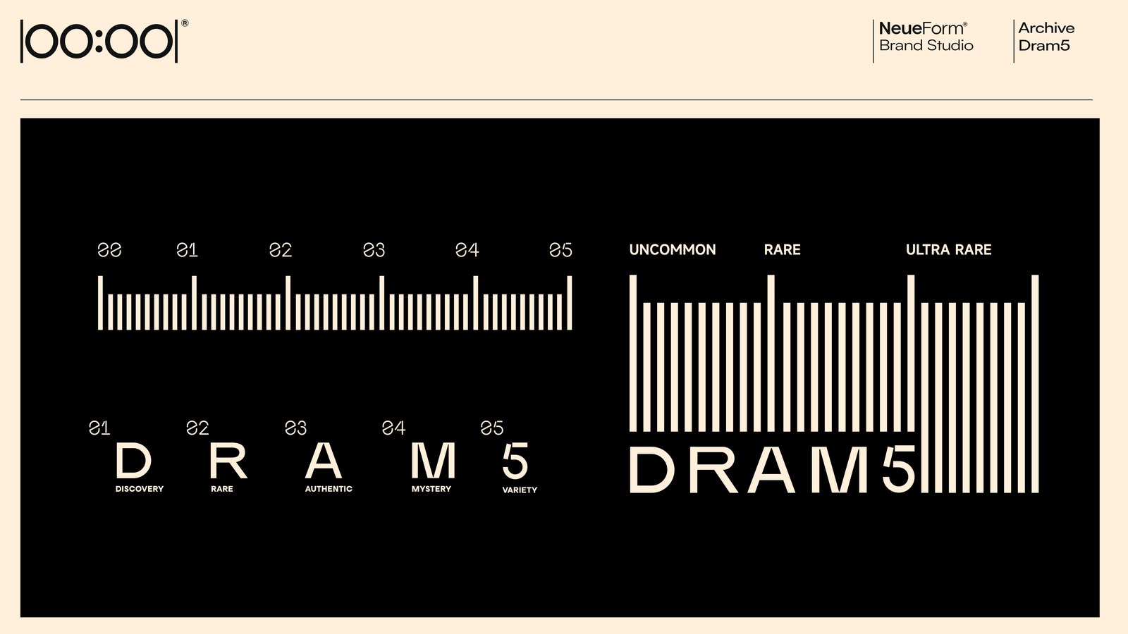 Dram 5 — 4