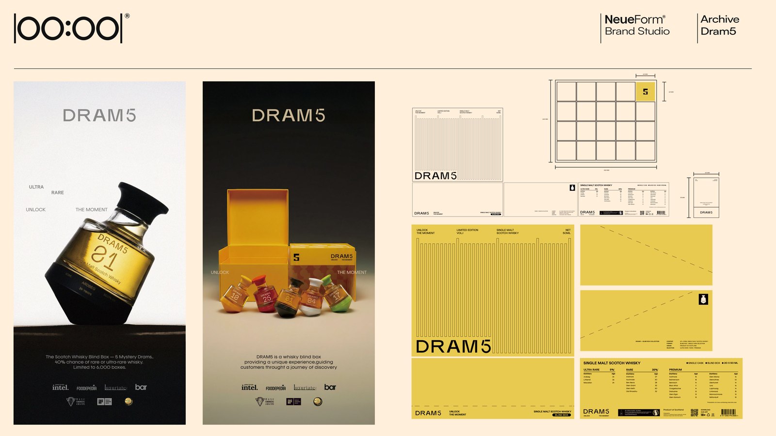 Dram 5 — 5